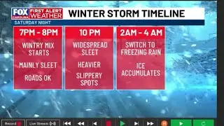 Timeline on incoming winter storm