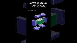 Sum Squares with Cuboids Visual Proof