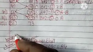 Faridabad Ghaziabad Haruf Trick 