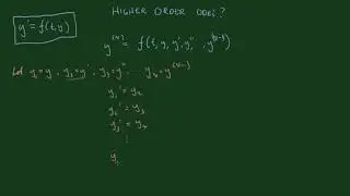 1.2 The Euler Method