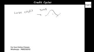 CFA Level 1 Economics Reading 13 Credit Cycle