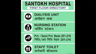 #HOSPITAL #BOARD #HOSPITAL #SIGNS & #SYMBOLS #FIRE #EVACUATION #PLAN #HOSPITAL  #HEALTHCARE #SIGNS