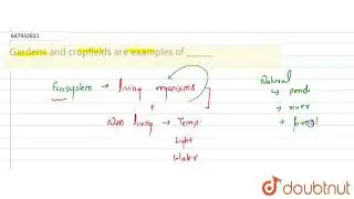 Gardens and cropfields are examples of ______ | CLASS 10 | DIKSHA QUESTIONS  | BIOLOGY | OSWAL P...