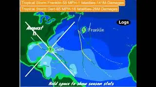 2023 Hyperactive atlantic hurricane season (the scratch game PT 2 REMAKE)