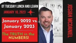 Watch: The TRUTH about the MARKET | Josiah McDaniel | DFW January Market Update | The REAL Numbers