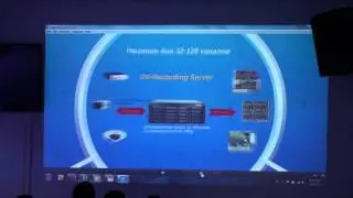 5. Оборудование для систем IP видеонаблюдения GeoVision