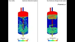 Oil-Water Mixing Simulation | CFD Analysis with VOF Model for Process Optimization #ampravah