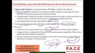 Corporate Debt and Credit Derivatives