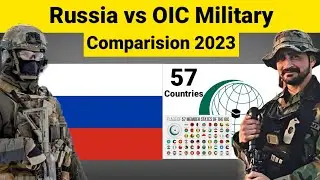 Russia vs oic military power comparison 2023 | Oic vs russia military power 2023