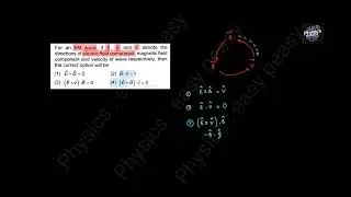 For an EM wave, the correct option will be ... | #AIATS #NEET #JEE