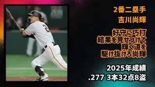 2026年春季キャンプ2軍･3軍スタートの選手で1-9