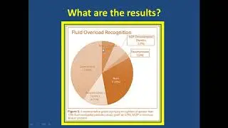 PICU Journal Club: Fluid Profiles in Critically Ill Children