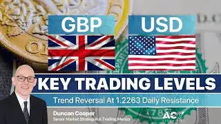 GBPUSD Forex Analysis - Trend Reversal At 1.2263 Daily Resistance
