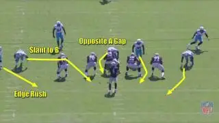 OL Blitz Pick Up