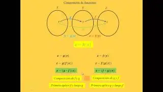 15 - Composicion de funciones ¿Que es una composicion? - CBC - UBA