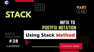 28: Expression Conversion using Stack | Infix to Postfix
