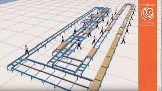 Automotive industries - Chair assembly line - Work flow production line - Linie asamblare scaune