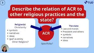 #5 God bless America - American Civil Religion