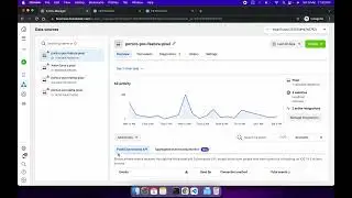 Facebook Pixel Integration in React Application