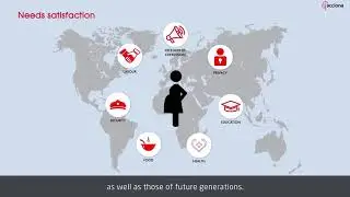 The future scenarios | Sustainability ACCIONA