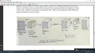 LBCNN with MNIST dataset