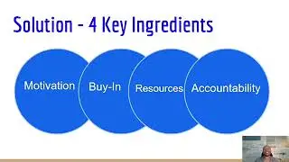 4 Key Ingredients to Strategic Planning