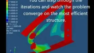 Wing leading edge rib topology optimiation with Altair's Optistruct