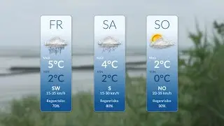 SYLT1 Wetter - Freitag, den 08.12.2022