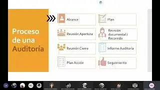 &iquest;C&oacute;mo estar preparados para una auditor&iacute;a de BPFs  por una Autoridad Regulatoria