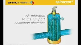 Air Separator - Animation