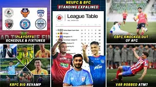 ISL Playoffs Explained|NEUFC complaint in FIFA|EBFC out of AFC|KBFC major revamp|UCL & AFC CL