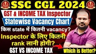 SSC CGL 2024 | GST & income tax statewise vacancy | inspector कितनी rank तक मिलेगा? | gst vs ITI