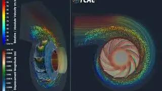 Centrifugal Fan CFD FEA FSI Particles Flow  Impeller Deformation