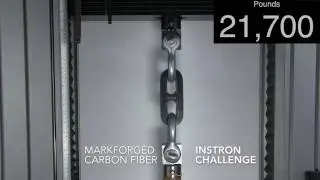 How Strong Are Markforged 3D Printed Parts?