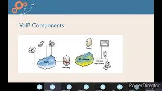 VoIP Penetration Testing | Paralok Information Security