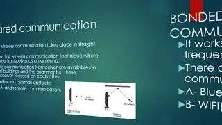 WIRELESS COMMUNICATION!!