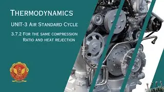 3.7.2 For the Same Compression Ratio and Heat Rejection | ME302 |