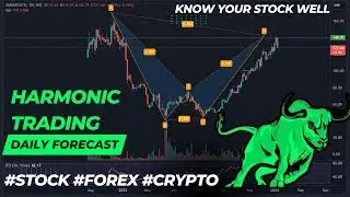 TARGET HIT-CRYPTO | FOREX | STOCK WITH HARMONIC PATTERNS!
