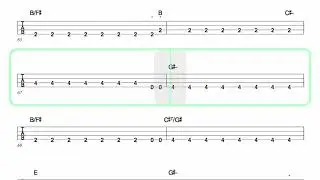 QUEENSR&Yuml;CHE ● Jet City Woman [ Isolated Bass + TAB ]
