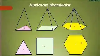 Rustam Ashurmatovdan piramida