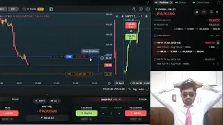 Budget Week Trading | Day 31