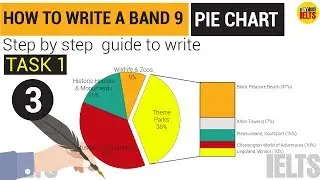 IELTS Writing Task 1 Pie Chart | Lesson 3: How to Write a Band 9