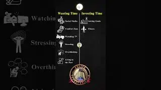Don't west Your time| Invest your time SI&PC| VRO|FRO|FBO|JLM|All #tslprb Notifications|coming soon