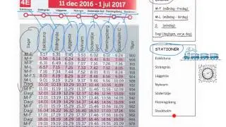 Sfi B1: läsa och förstå en tågtidtabell