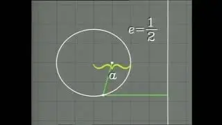 #TNSED Manarkeni 8th Maths Vadivial Tamil