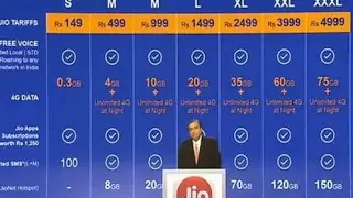 Jio postpaid plan, prepaid plan and Jio Prime explained