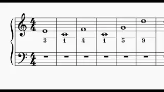What if Pi was a Song?