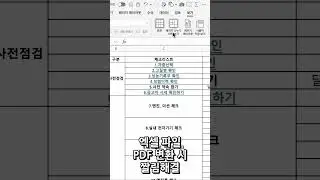 엑셀 PDF 변환 짤림 해결방법