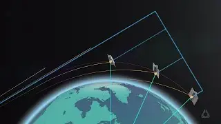 What Is Radio Occultation?