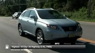 2011 Lexus RX 350 Used Car Report